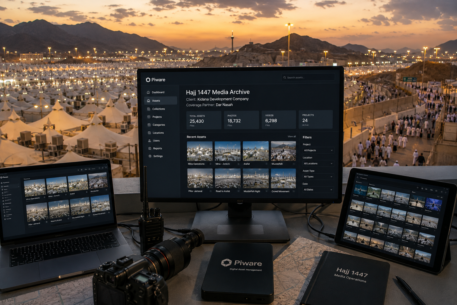 Piware at Hajj 1447: Managing and Archiving Media Coverage for Kidana Projects